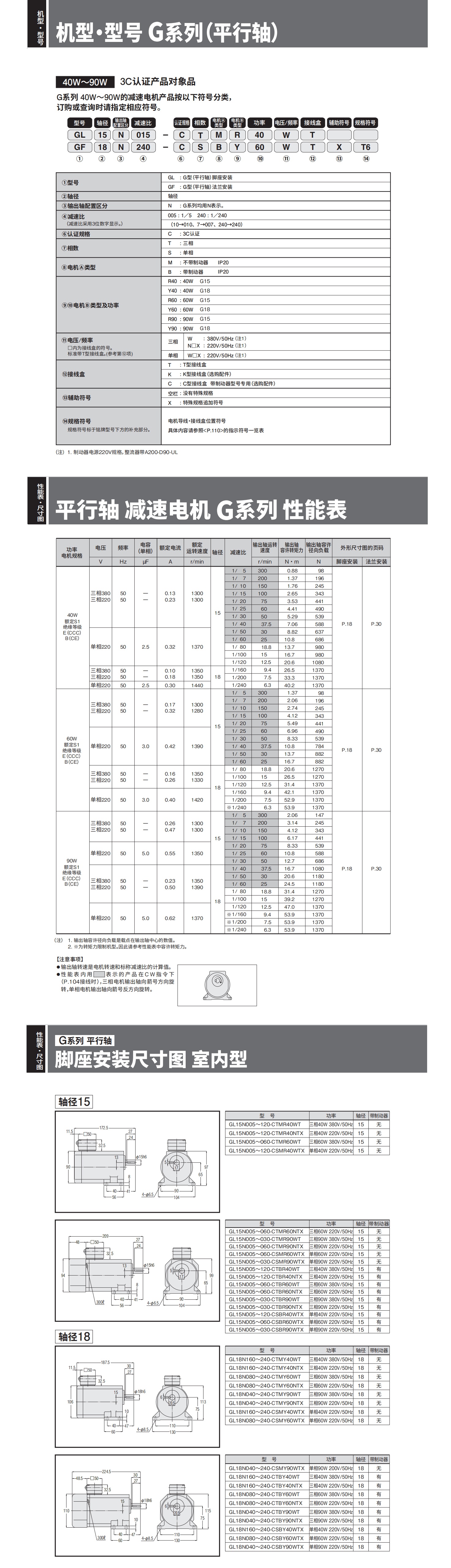 1682670636874084.jpg GTR2詳情頁_看圖王.jpg
