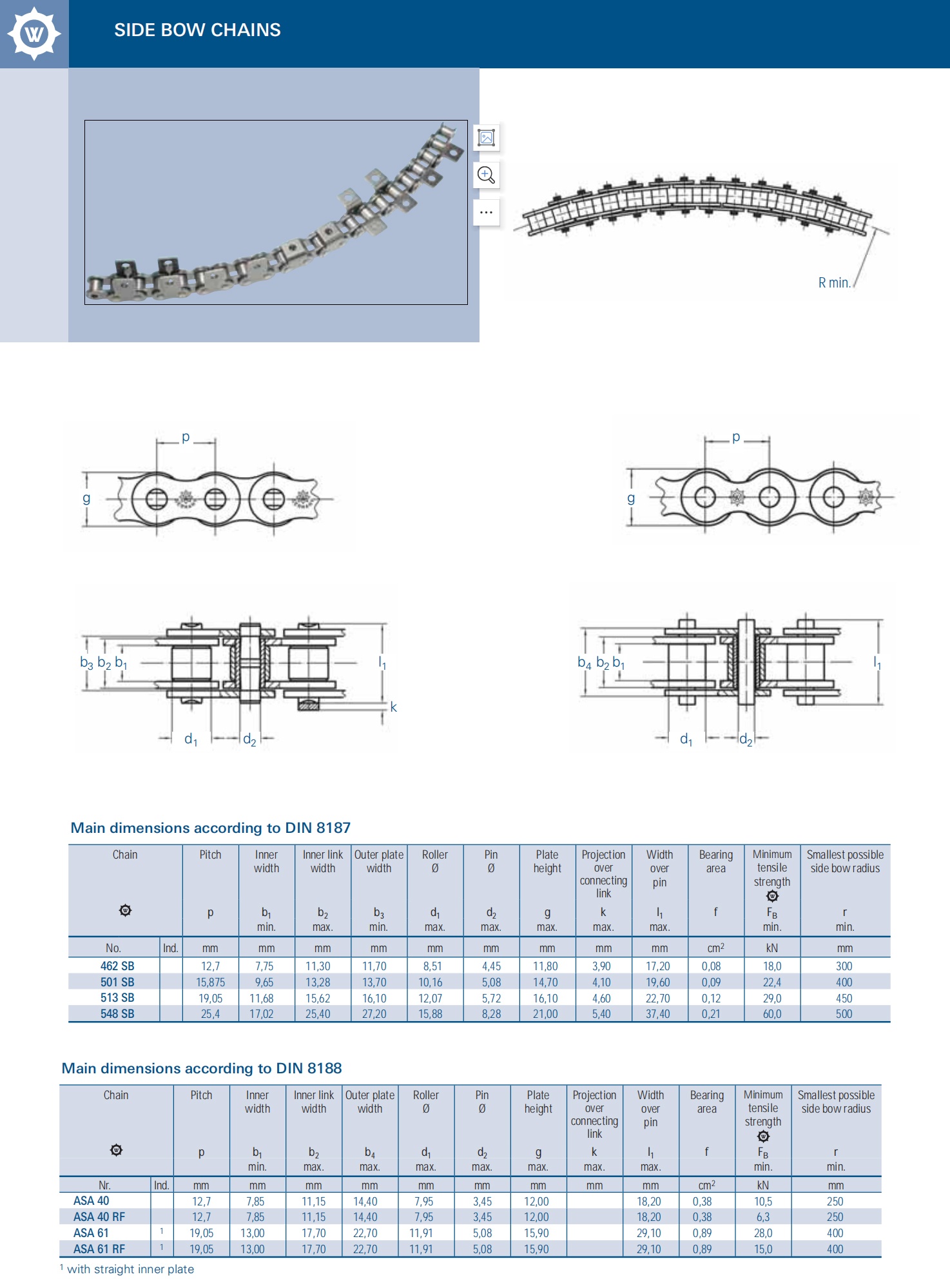 1683171476315290.jpg WIPPEMANN2_看圖王.jpg